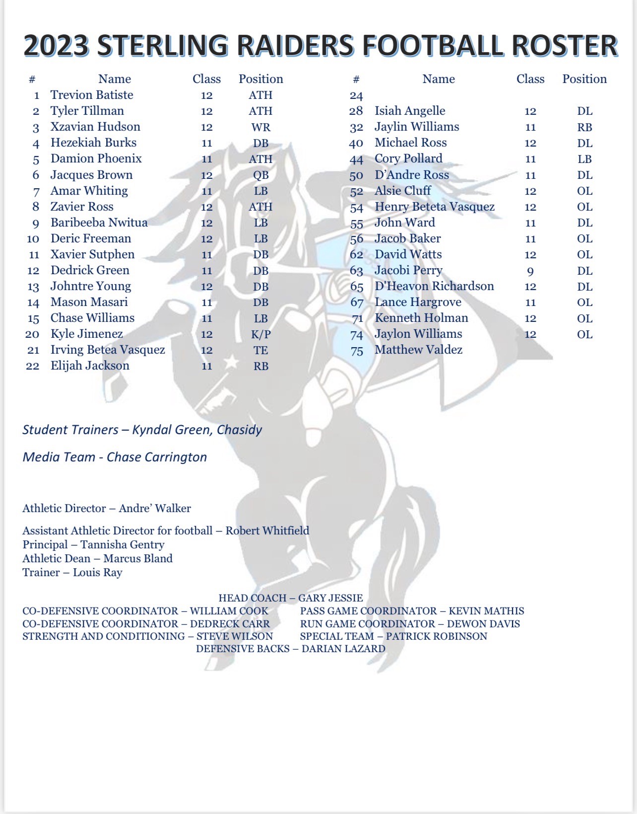 23' Football Roster